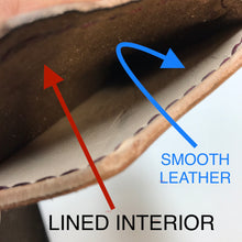 Load image into Gallery viewer, 1911/Hi-Power Type BELT HOLSTER