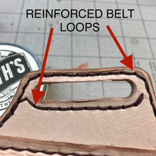 Load image into Gallery viewer, 1911/Hi-Power Type BELT HOLSTER
